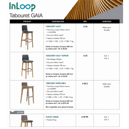 Tabouret haut 75 cm Empilable Gaia