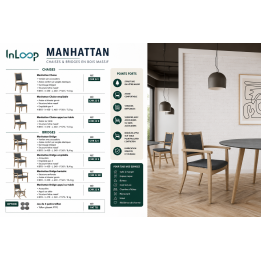Chaise Empilable par 4 Manhattan