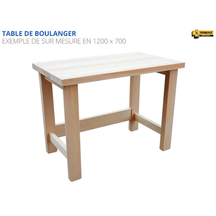 Table de Boulanger